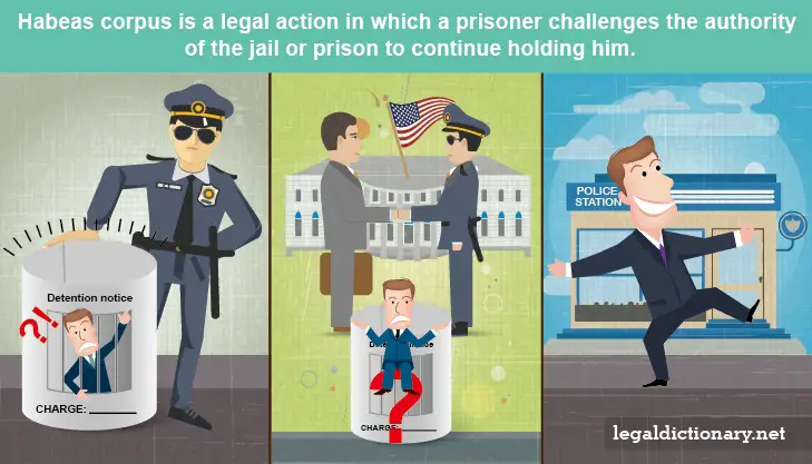 legaldictionary.net