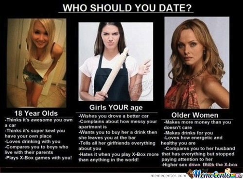 who-should-you-date.jpg