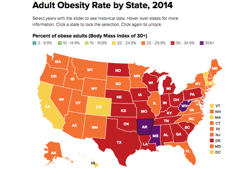 stateofobesity01.png