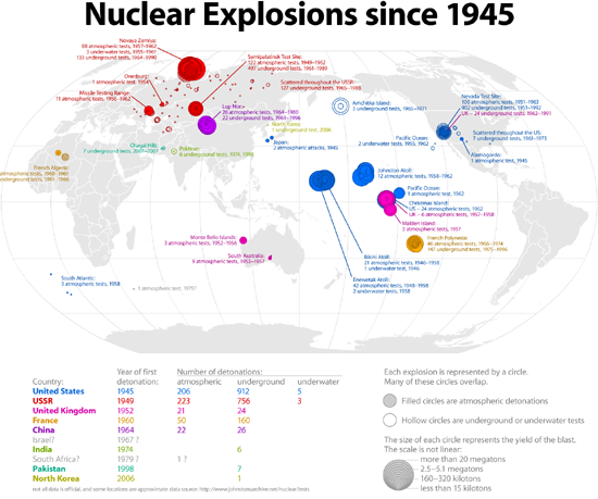 nuclear.png