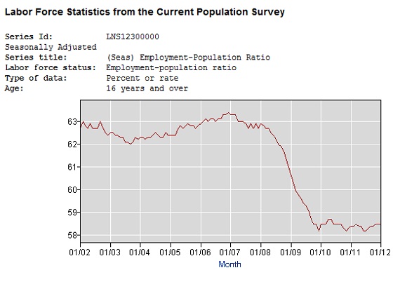 laborforcestats.jpg