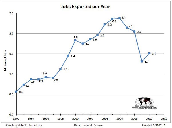 jobs.jpg