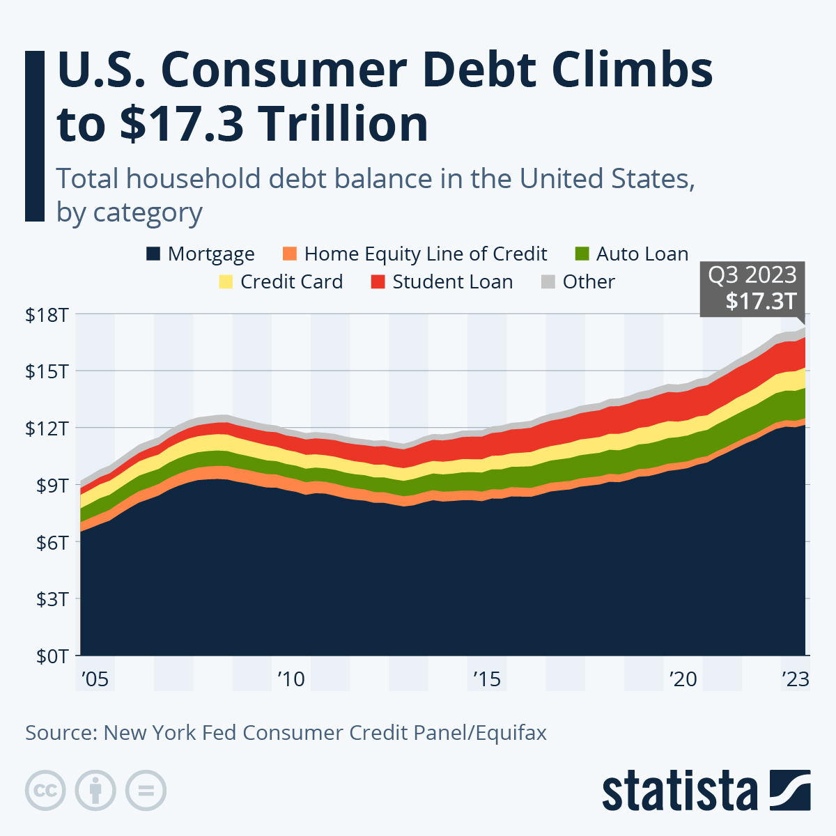 www.statista.com