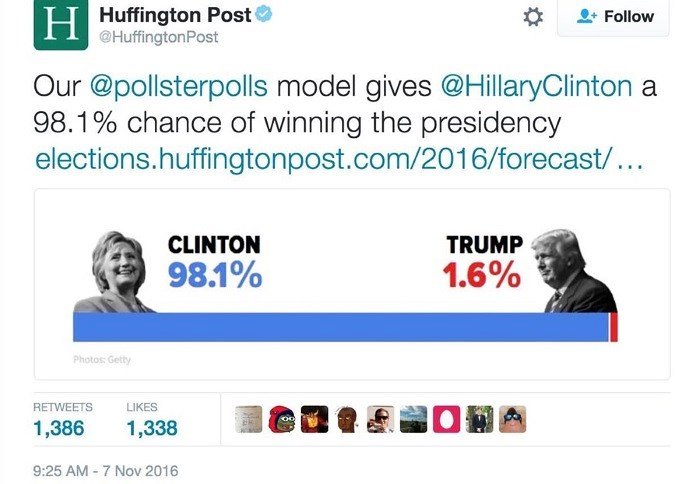 huffington-post-poll.jpg