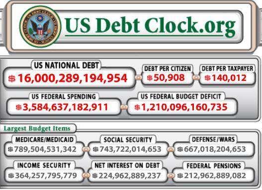 usdebtclockobama16trillion.jpg