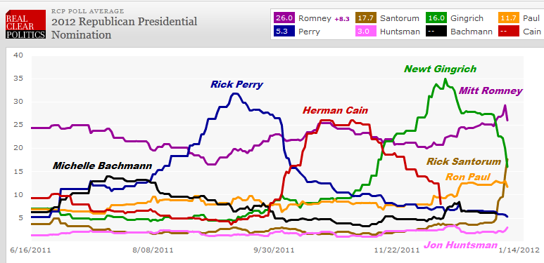 poll+collapse.png