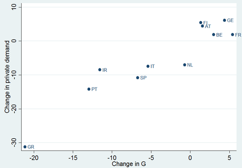 011214krugman2-blog480.png