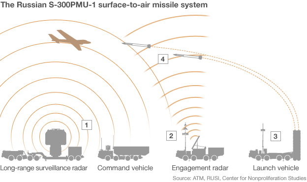 _67896067_s300_vehicles2_464in.gif