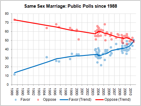 gaymarriage.png