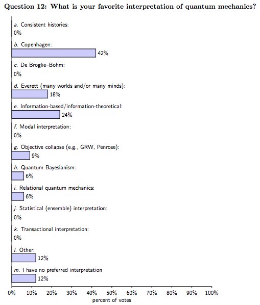 qmpoll.jpg