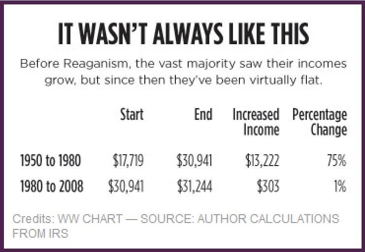 Reaganism.jpg