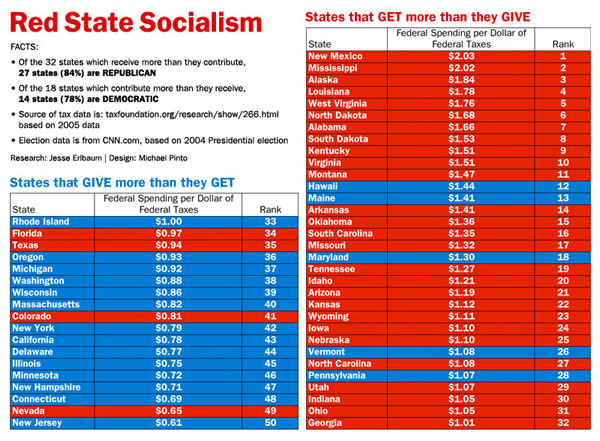 red_state_socialism.jpg