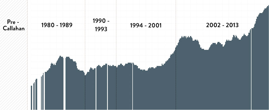 why_graph_21.jpg