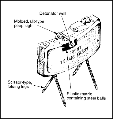 mine-m18.gif