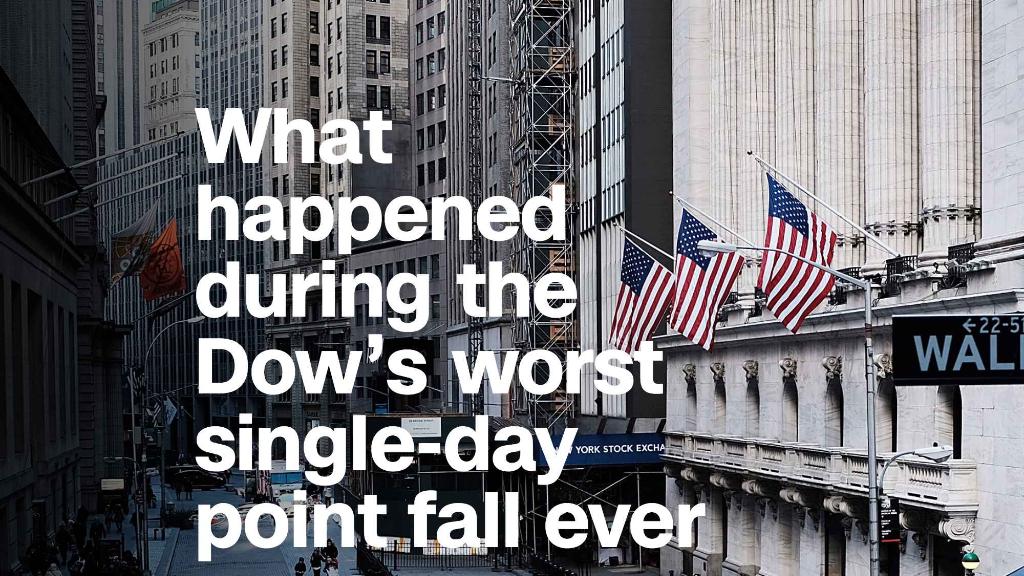 180205175552-thumbnail-dow-worst-point-drop-1024x576.jpeg