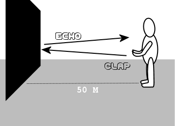 echo.gif