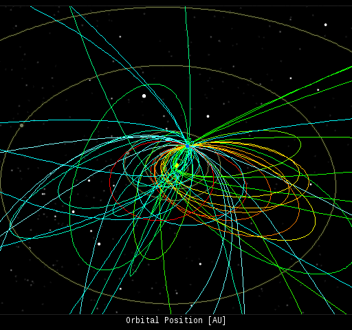 orbits_strip.gif