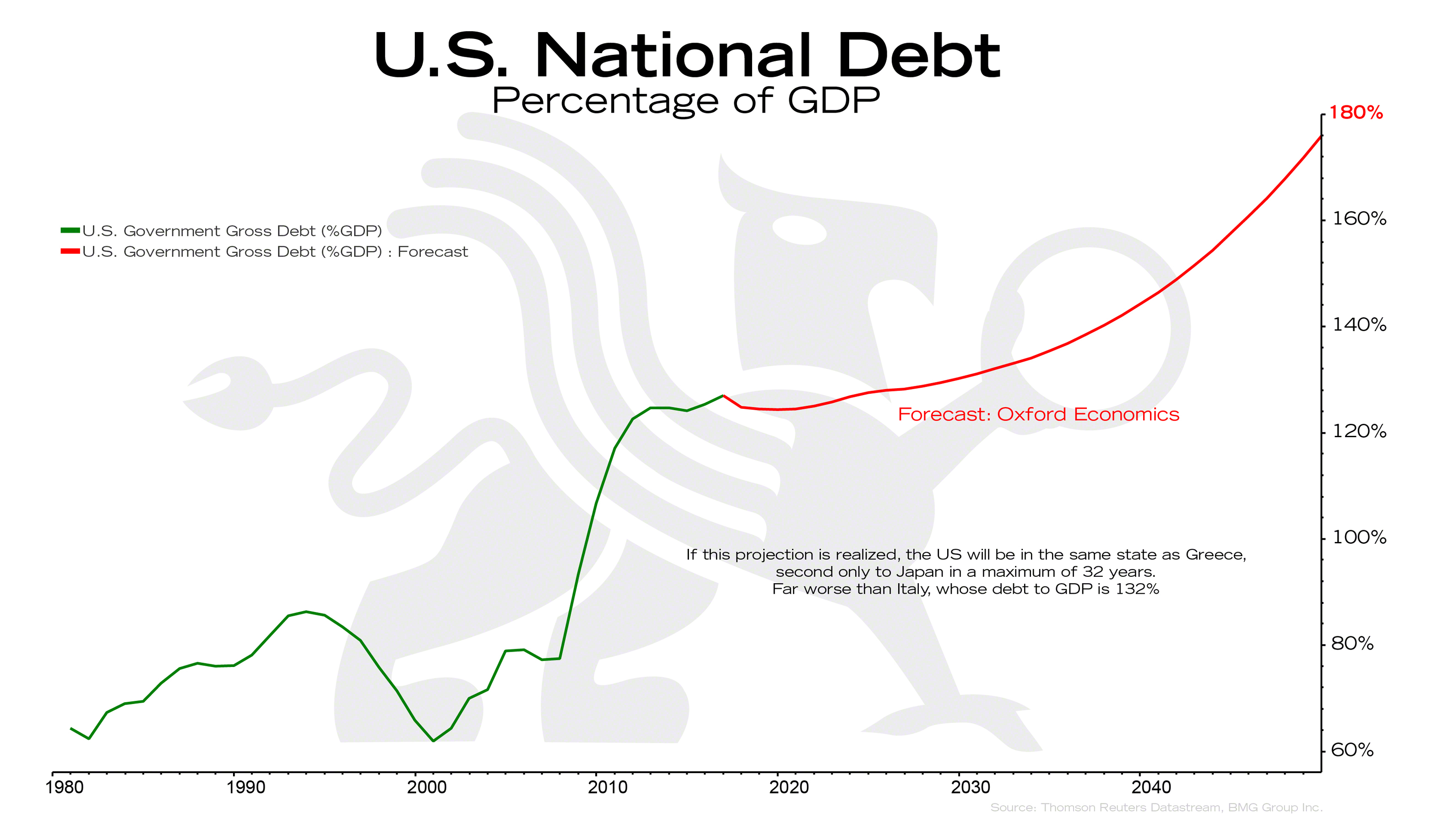 us-national-debt-2017.11.09.jpg