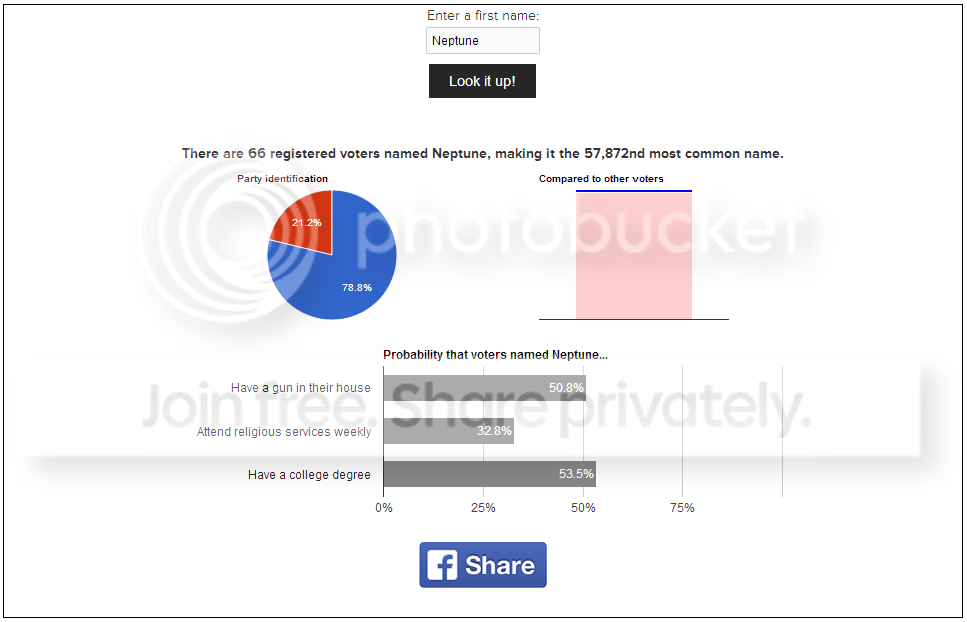 Democraticnamesearch-Neptune_zpsf6b579e9.png