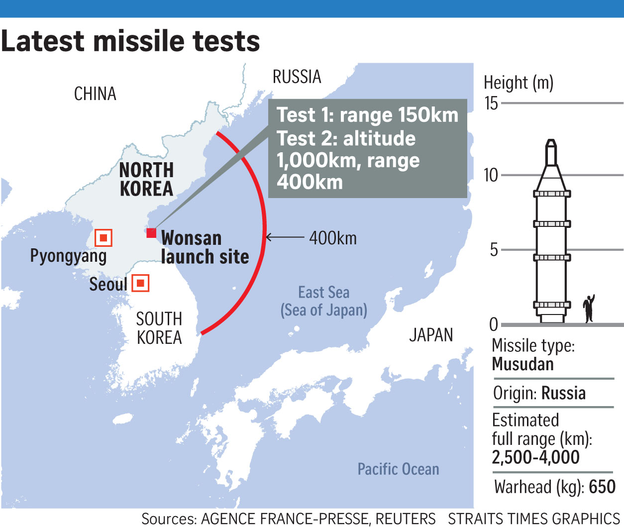 st_20160624_xmissile_2392145.jpg