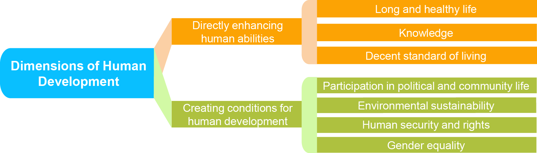 hd_diagram_0.png