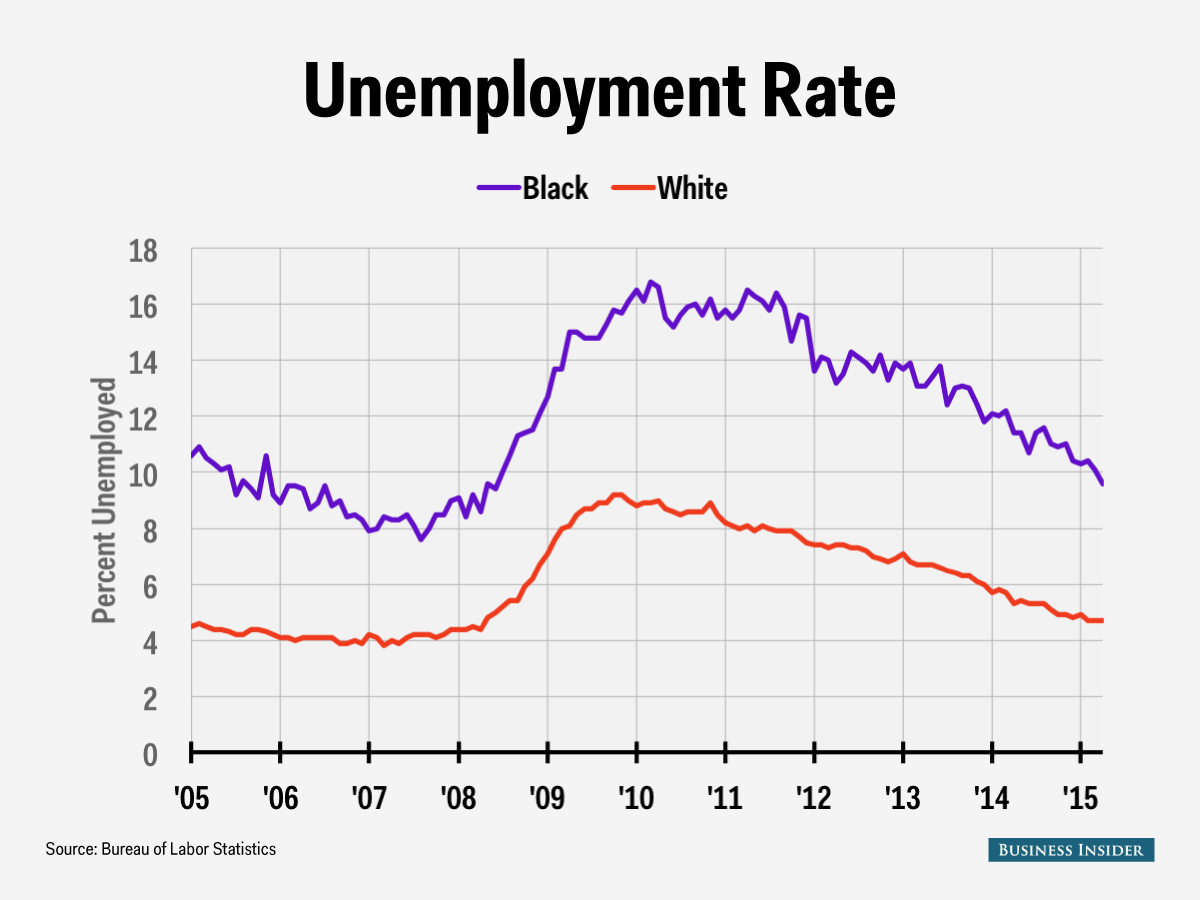 black-and-white-uer.png