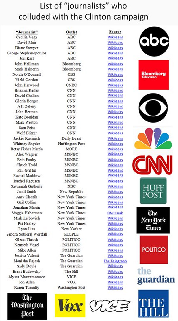 www.ronpaullibertyreport.com