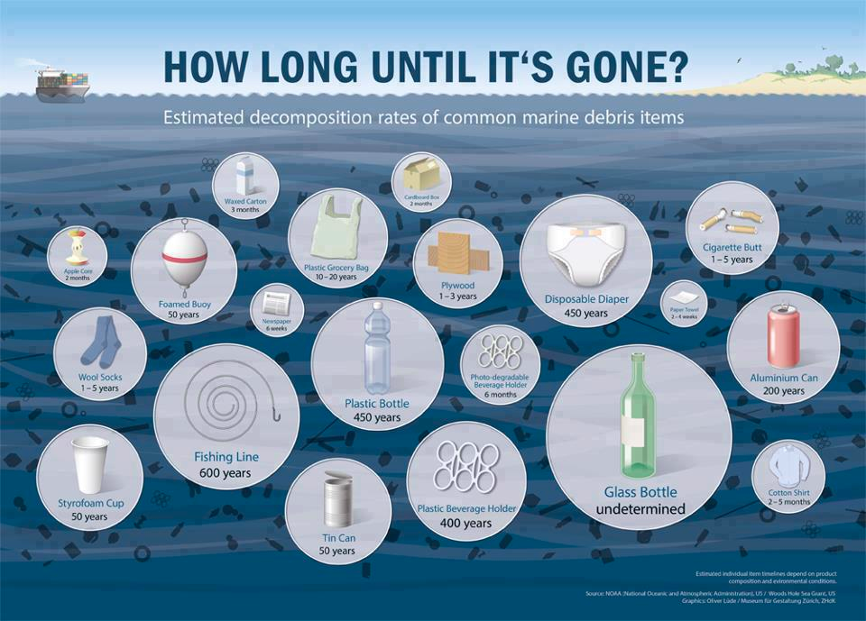 ocean-garbage.png