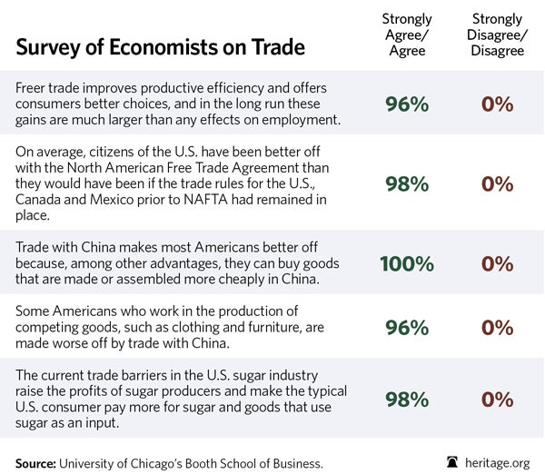 BL-trade-survey.jpg