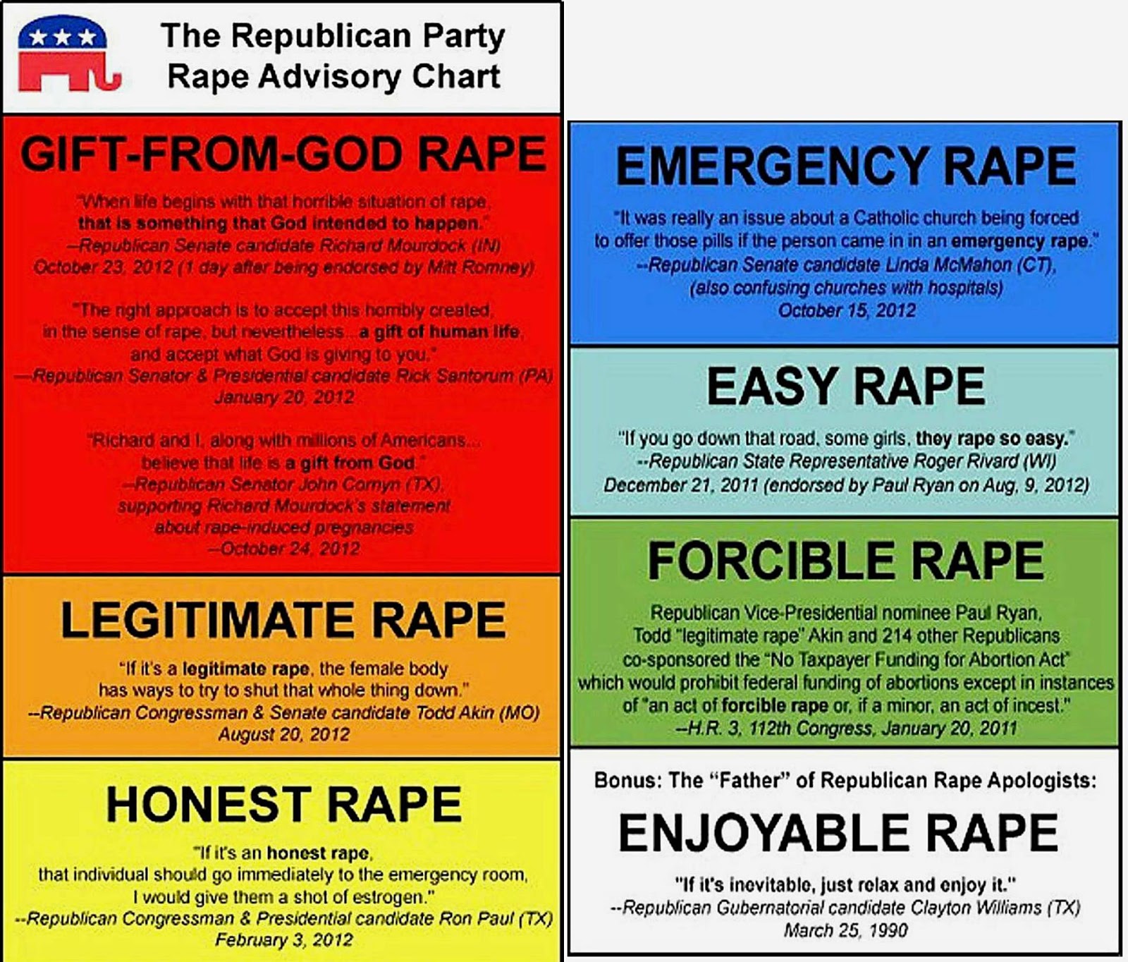 republican+rape.jpg