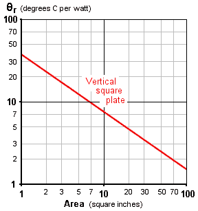 Vert_plate.gif