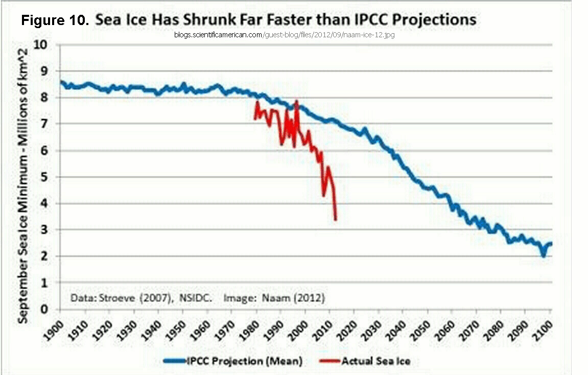 FIGURE10.JPG