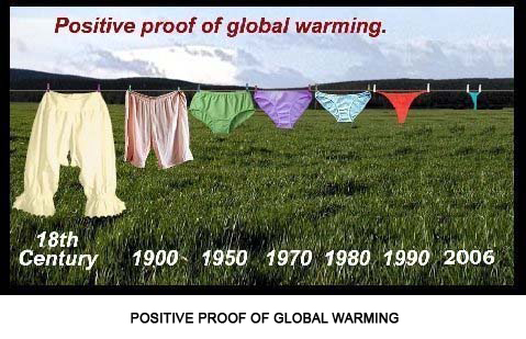 Underwear--Proof-of-Global-Warming.jpg