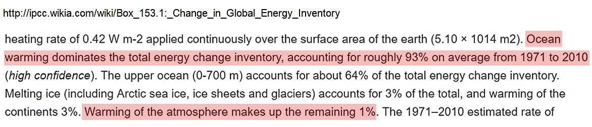 IPCC-93-vs-1-Percent.jpg