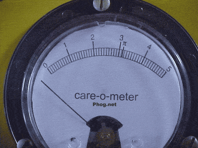 care-o-meter.gif