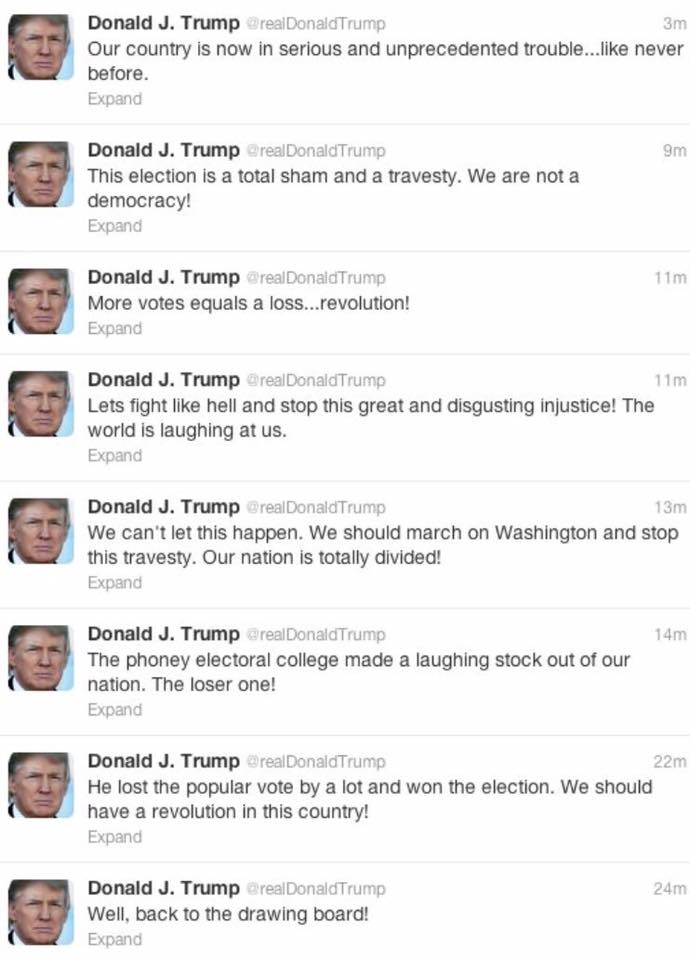 TrumpTweets2012.jpg