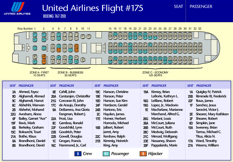 Flight175.png