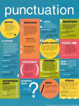 7124punctuation-posters3.jpg