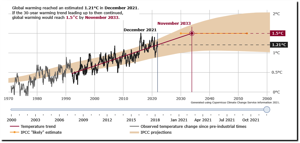realclimatescience.com