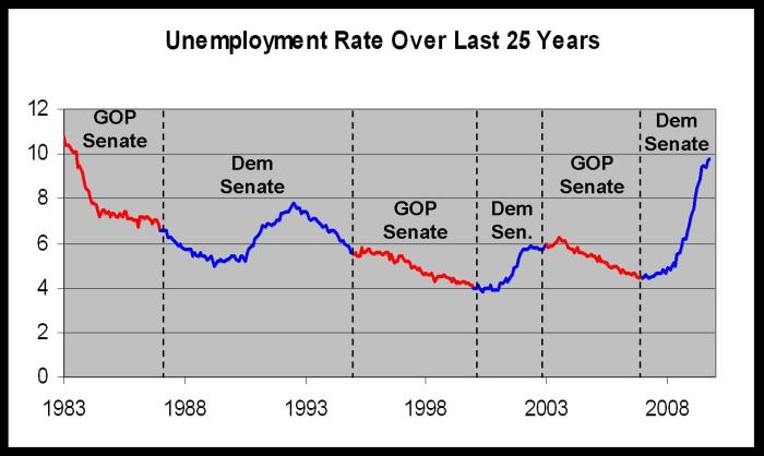 unemployment.jpg%3Fw%3D700%26h%3D418