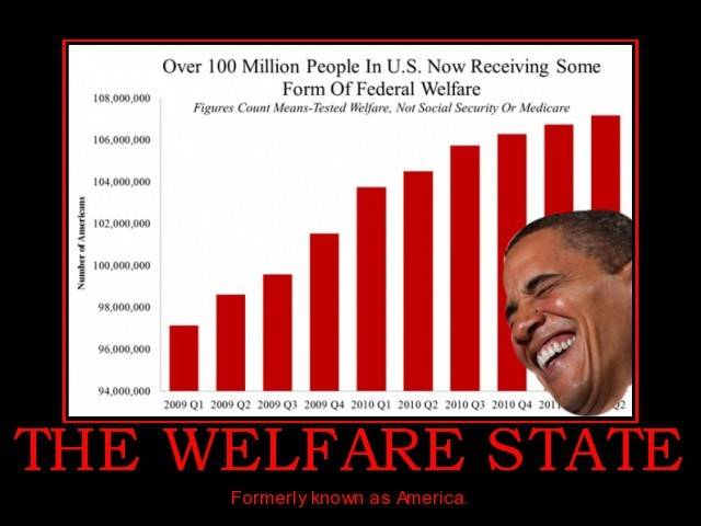 the-welfare-state-obama-2012-election-economy-politics-13444680921.jpg