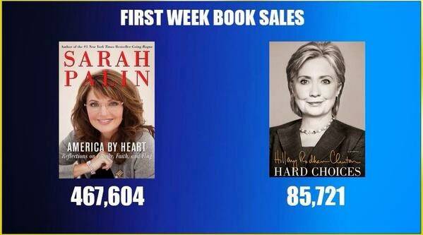 Hillarys-First-Week-Book-Sales.jpg