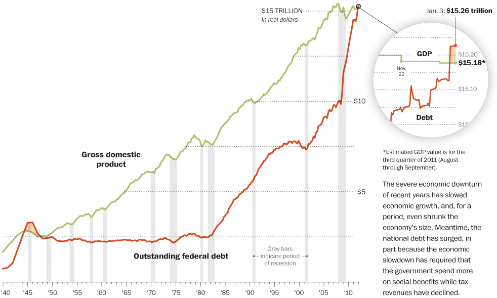 debt_gdp.jpg