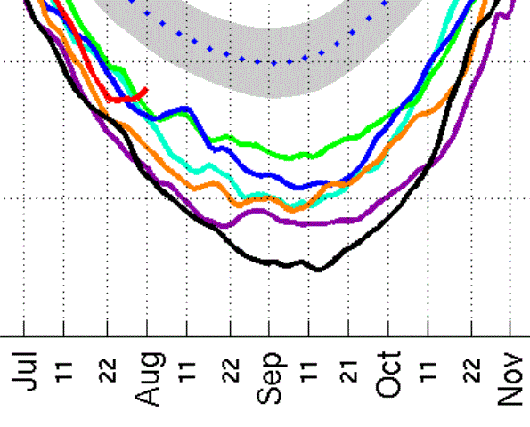 Arctic-starts-refreeze.gif