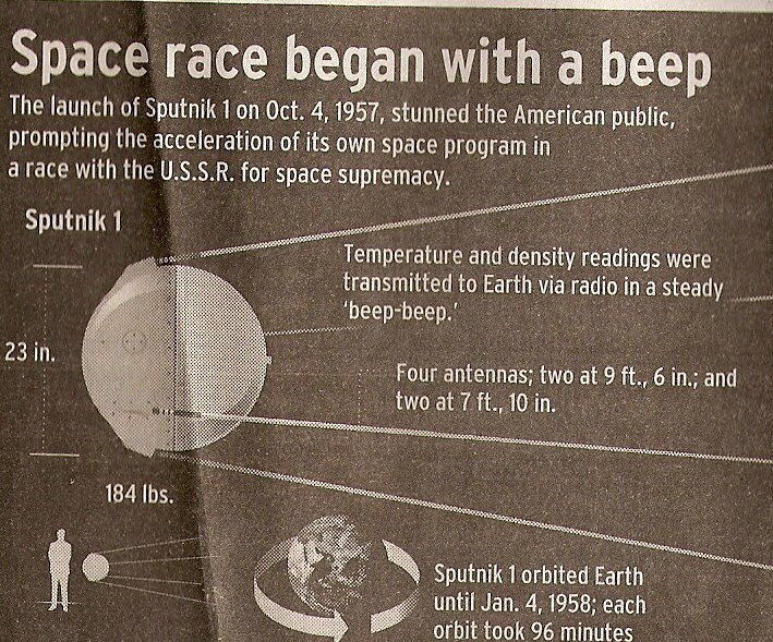 Sputnik1.jpg