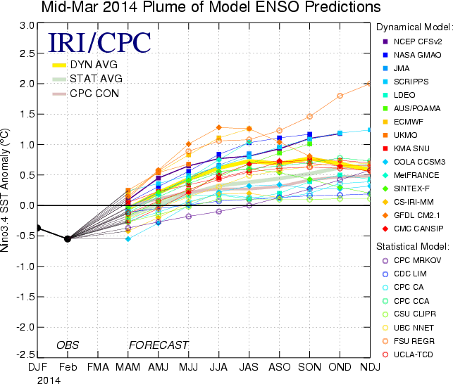 figure4.gif