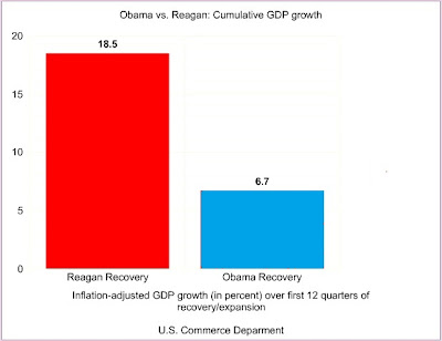 SicklyGDP.jpg