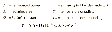 hrad2.gif