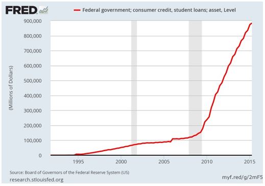 Graph1.jpg
