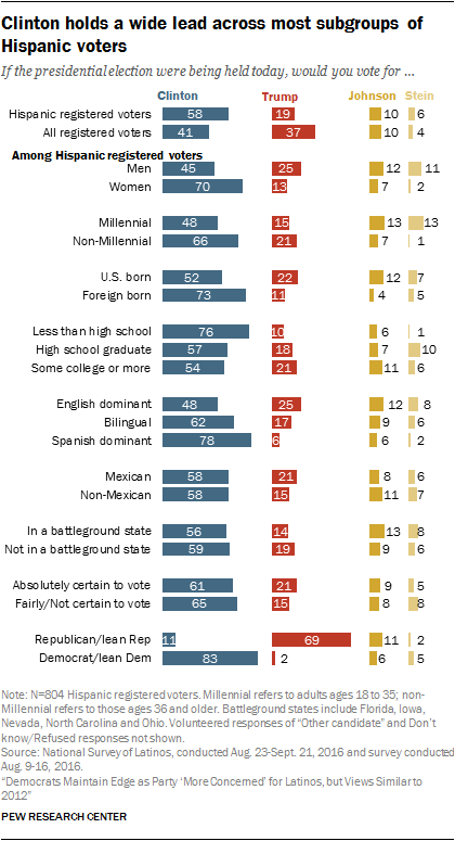 PH_2016.10.11_Politics_2-01.png